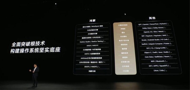 XM外汇平台交易环境北大研究团队发布新近研究成果 智慧传感芯片灵敏度有望提高