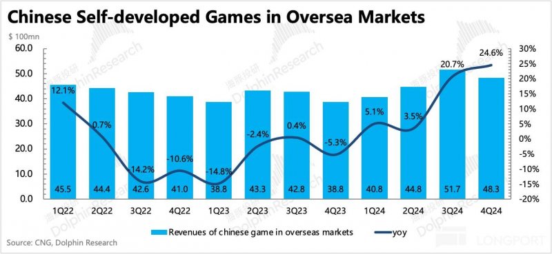 xm外汇官网网址自然指数2025科研领导者榜单：中国保持第一
