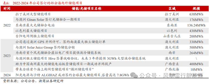 外汇平台xm正规吗天问二号第一站“拜访”谁？路上要干啥？