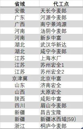 外汇平台xm官方网站实现国产化！我国成功研制P波段大功率速调管