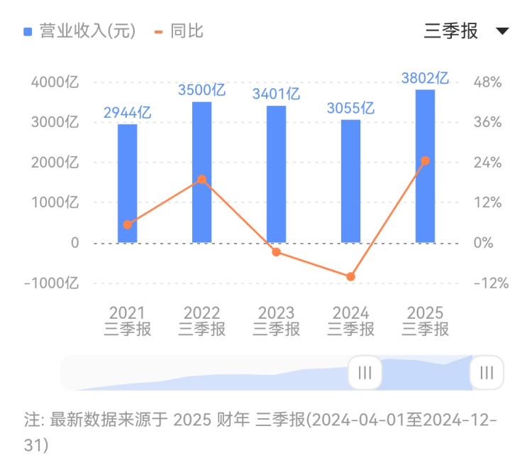 xm外汇代理怎么做智象将来vivago2.0(智小象AI)全球上线!开启创作“零门槛”时代