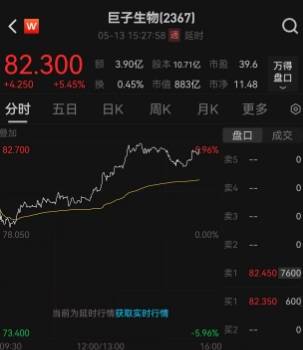xm外汇官方网站量子计算机能秒解口令吗