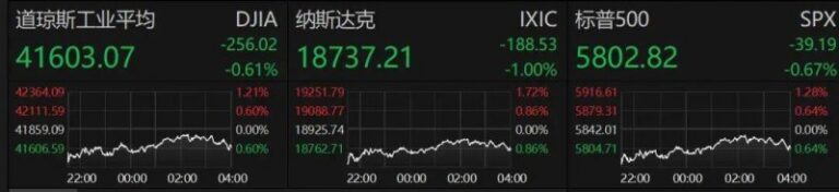 外汇平台xm官方网站在抗癌战场投下“智慧制导武器”